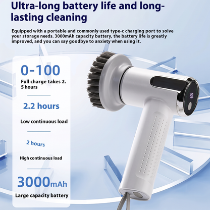 Cepillo Eléctrico de Limpieza 5 en 1